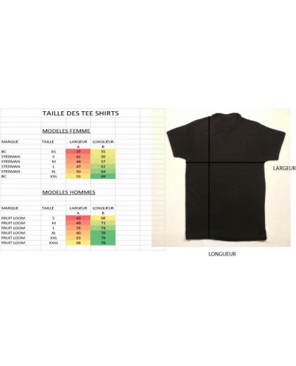 Taille des Tee shirts